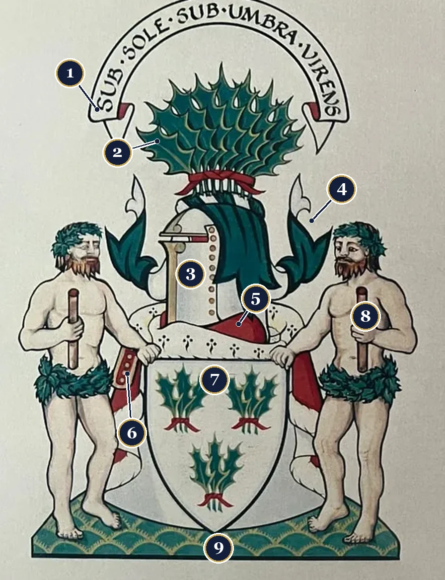 The painted arms of Irvine of Drum, Baron of Drum, from his matriculation of 1992, with nine numbered labels: motto, crest, helmet, mantling, chapeau, mantle, shield, supporters and compartment.