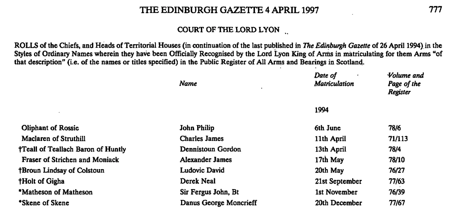 The Edinburgh Gazette of 4 April 1997, page 777: Court of the Lord Lyon roll of Chiefs and Heads of Territorial Houses, including the entry †Teall of Teallach Baron of Huntly, matriculated 13 April 1994, Register 78/4