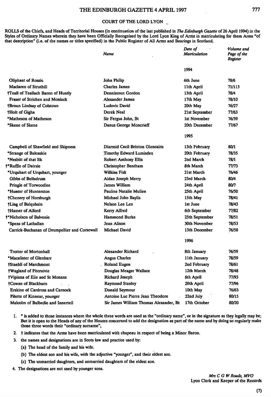 The Edinburgh Gazette, 4 April 1997, page 777: Court of the Lord Lyon notice listing Teall of Teallach Baron of Huntly among the matriculated arms