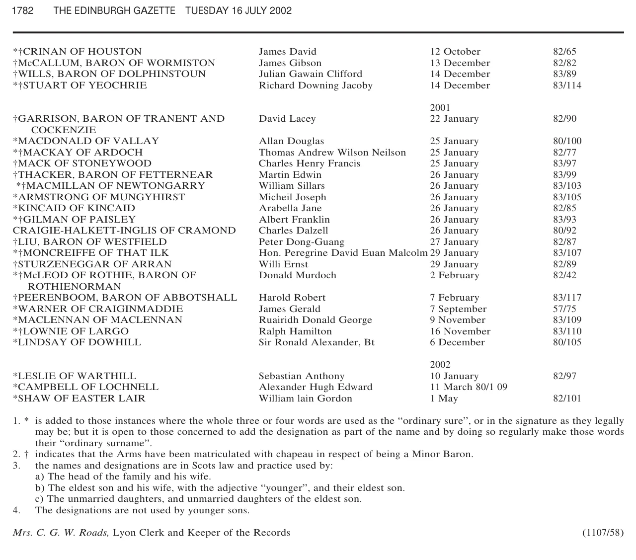 The Edinburgh Gazette, 16 July 2002, page 1782: the Lord Lyon’s notice of Chiefs and Heads of Territorial Houses, showing entries for Sturzeneggar of Arran, McLeod of Rothie Baron of Rothienorman, and Thacker Baron of Fetternear